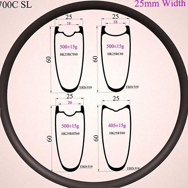 25*60mm 700C Symmetry Tubeless Clincher Carbon Rim for Road Bicycle