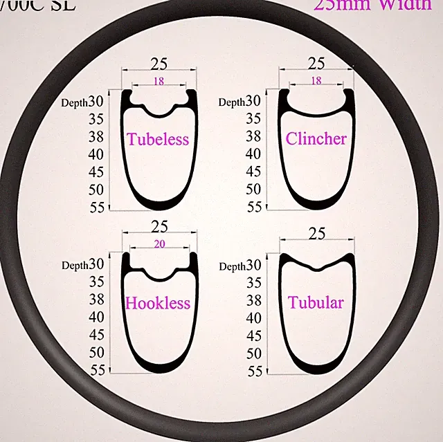 700C SL Symmetry T800 Carbon Rim 25mm Wide Tubular Clincher for Road Bike 24 28H