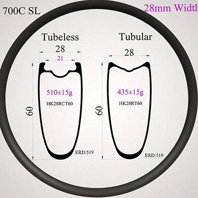 Superlight 700C Gravel Bike Carbon Rim Width 28mm Depth 60mm Road Bicycle Wheels