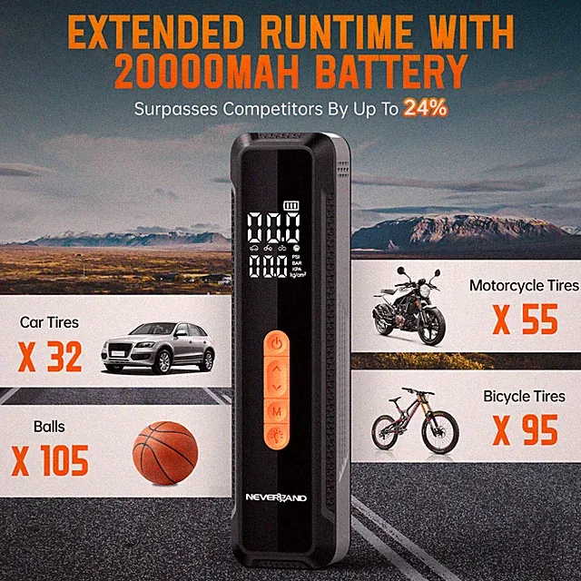 Tire Inflator Portable Air Pump 20000mAh Compressor - Car/Bike/Motorcycle/Ball k